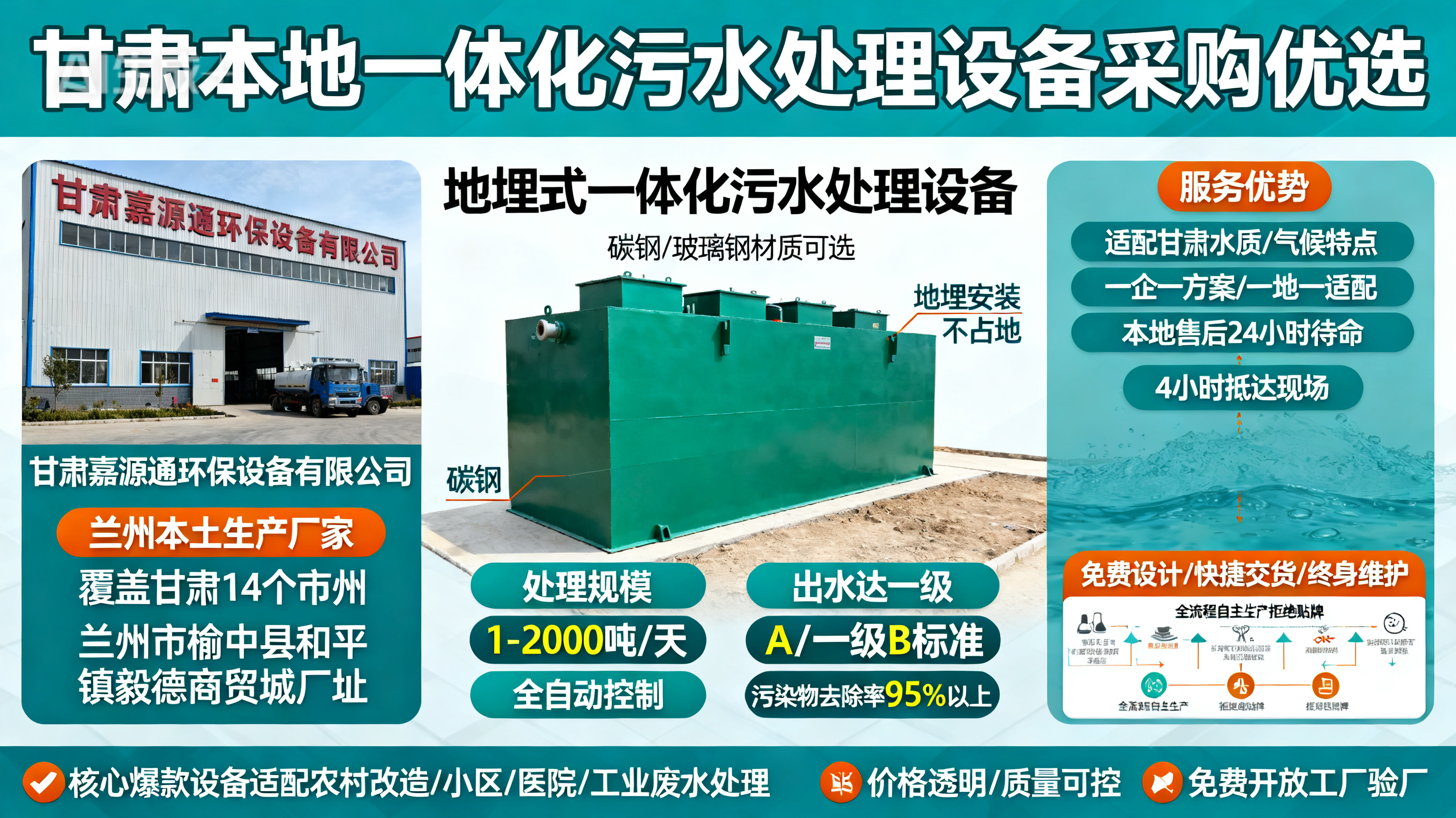 甘肃采购永宁一体化永宁污水处理设备_优先选本地生产厂家_直...式解决甘肃污水处理需求_选本地实体厂家_靠谱有保障.jpeg